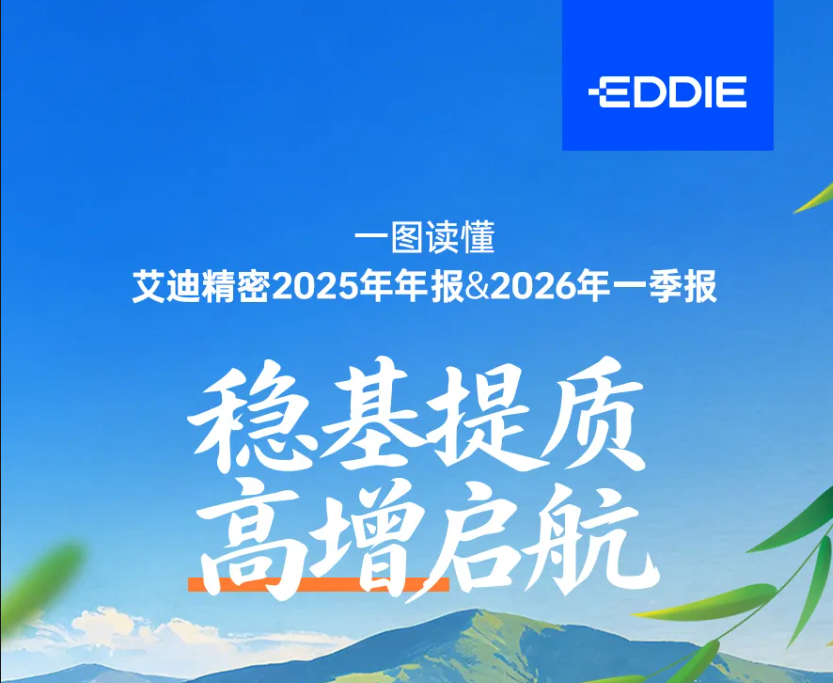 一图读懂乐鱼平台2025年报&2026年一季报